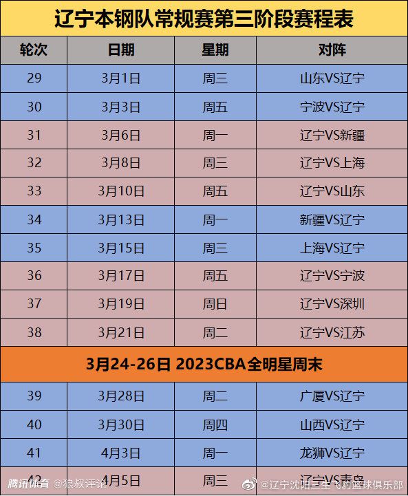 据巴西记者JorgeNicola报道，卡塞米罗渴望加入拜仁。